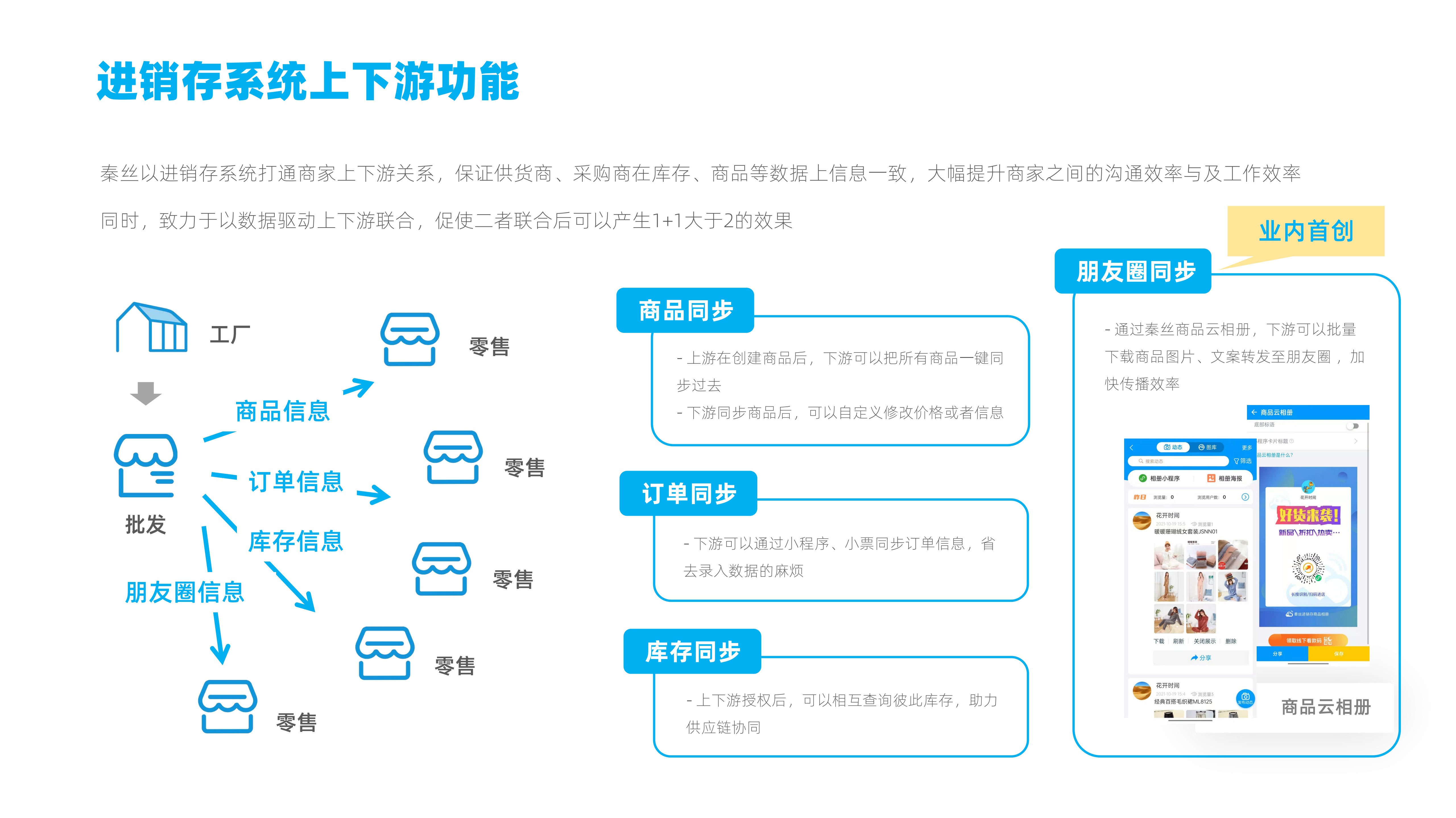 秦丝生态伙伴合作方案书_18.jpg